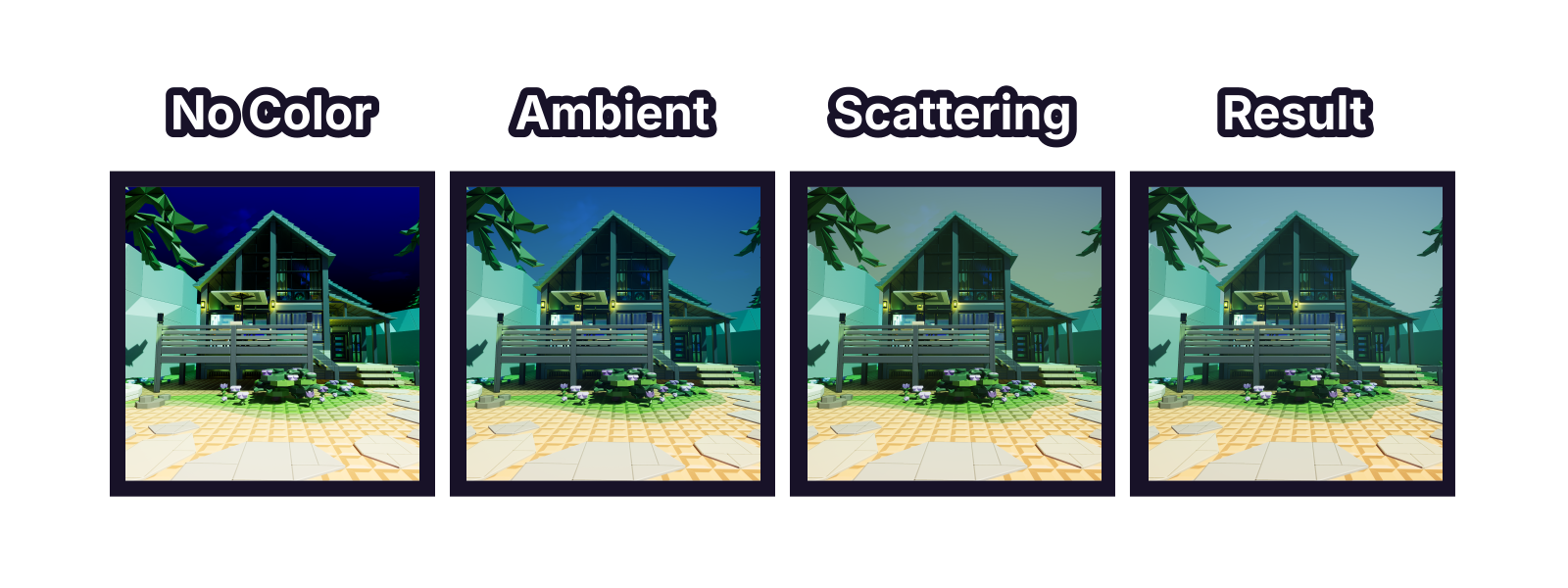 Underwater fog composition illustrated with layers