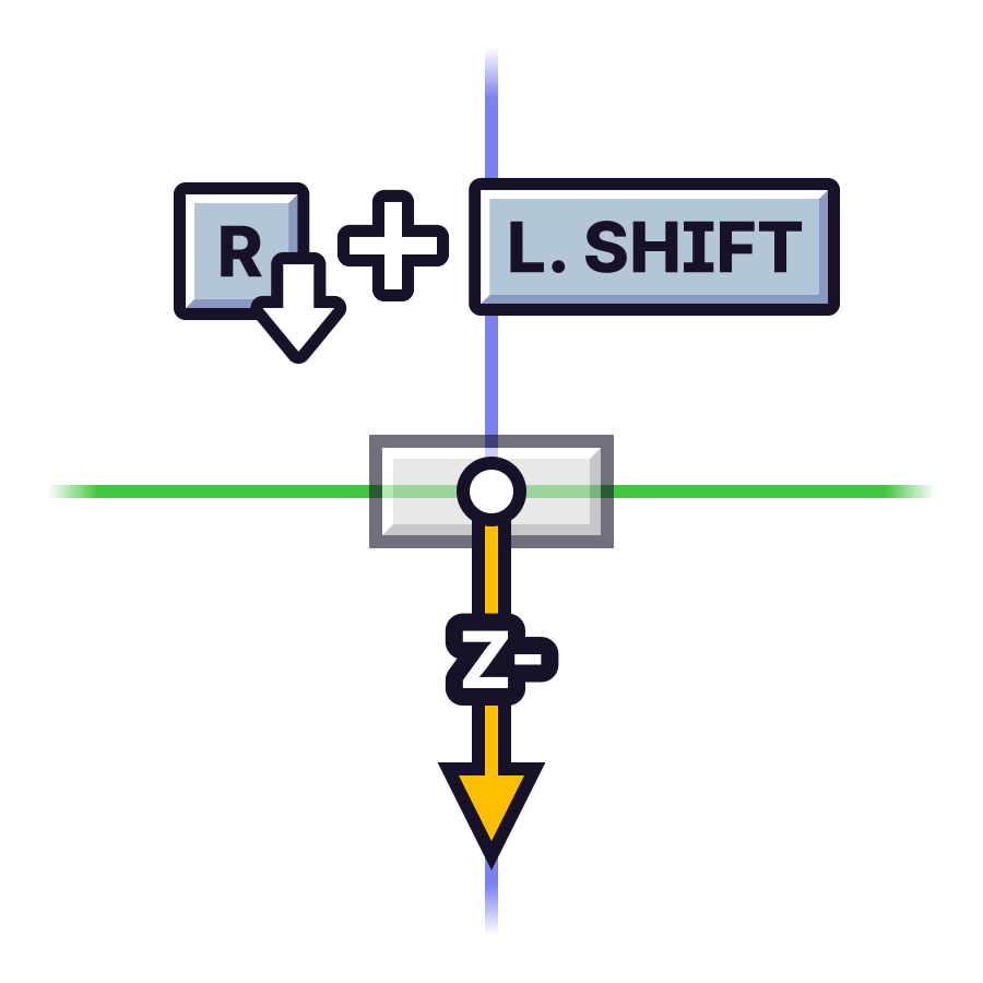 The key for the upside down orientation with the Follow mode