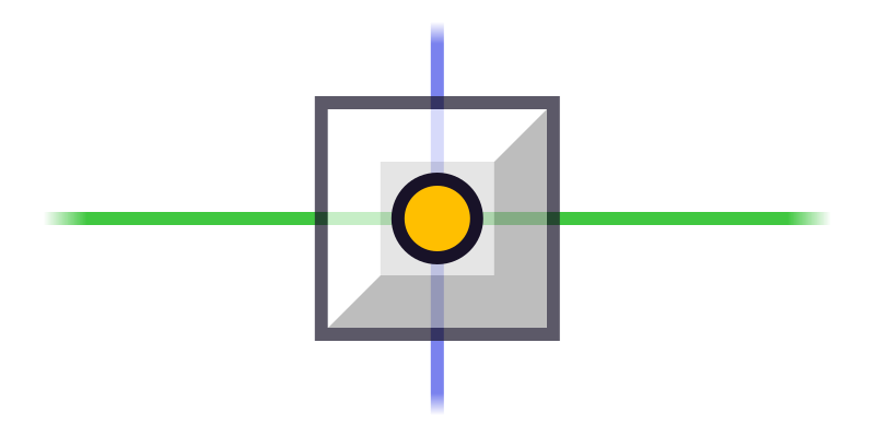 Precision orientation: back