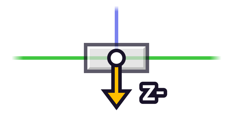 Precision orientation: down