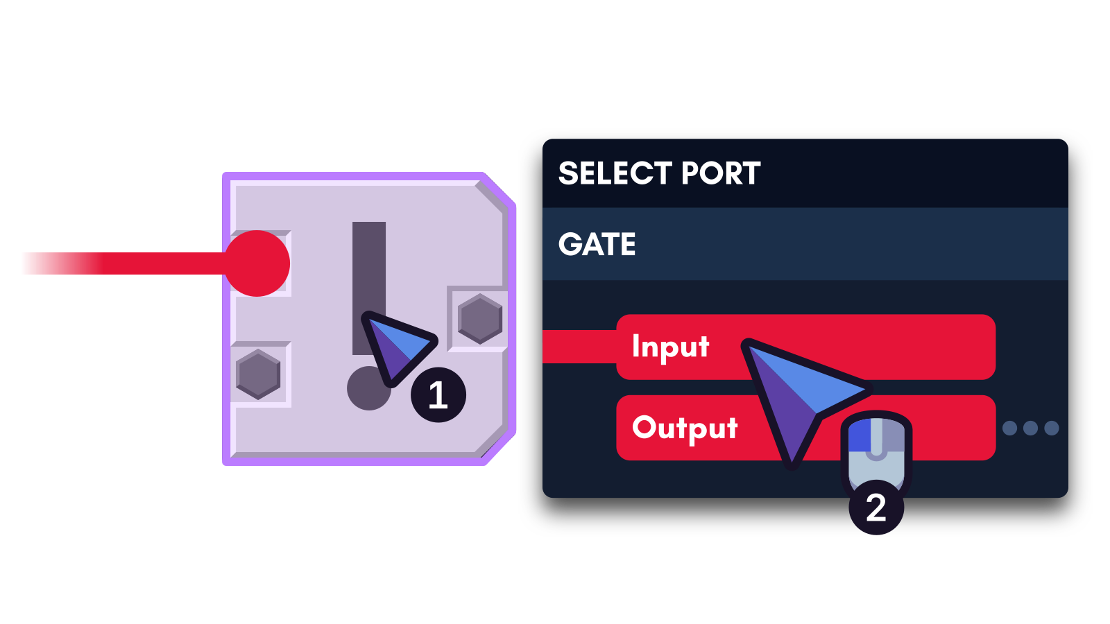 Port being connected to by a wire
