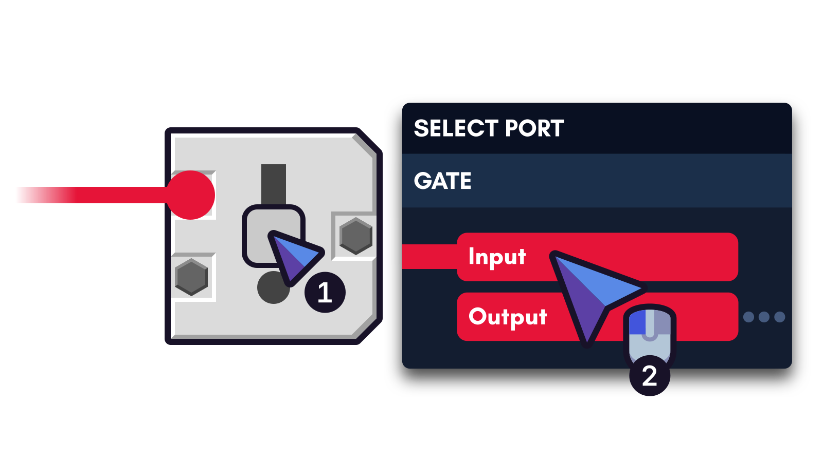 Port being connected to by a wire